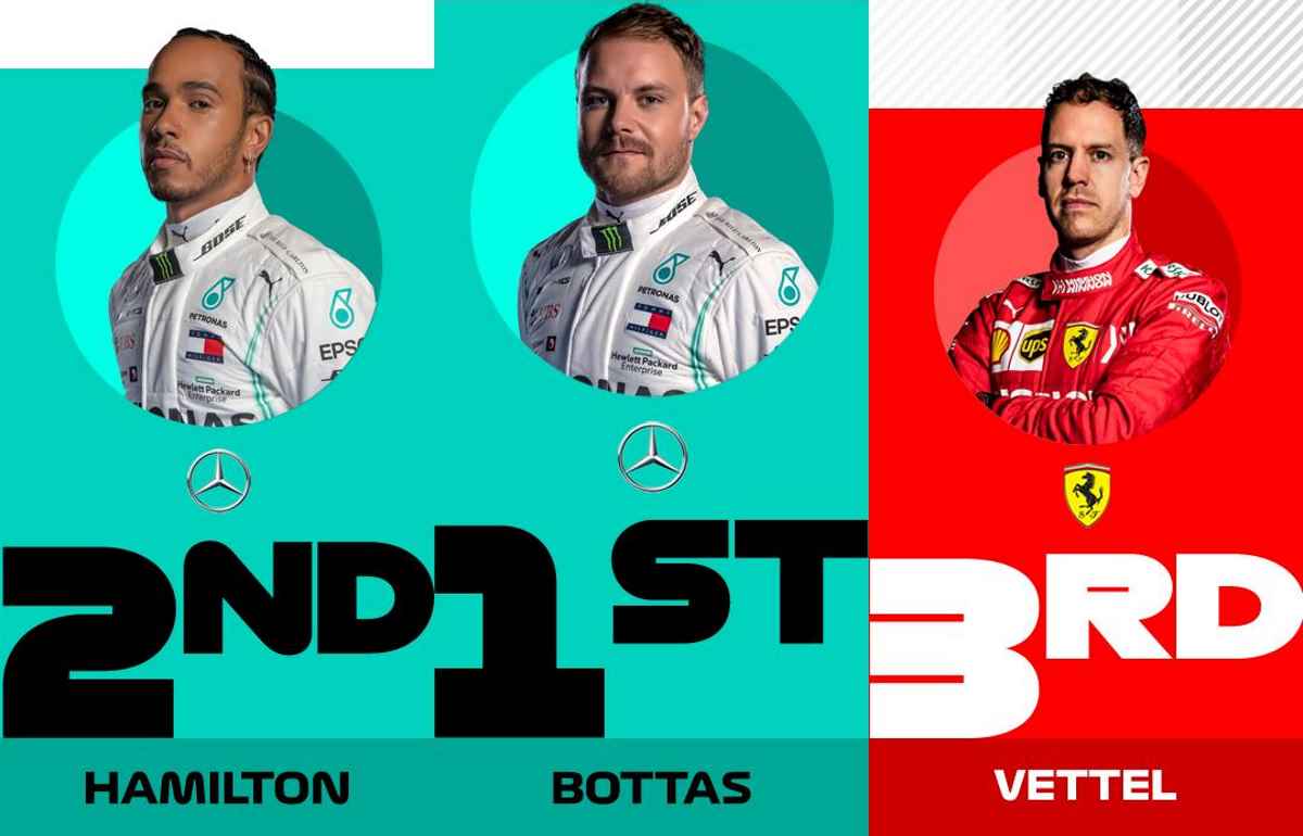 Formula 1, a Baku nuova doppietta Mercedes la quarta in 4 gare: non era mai accaduto