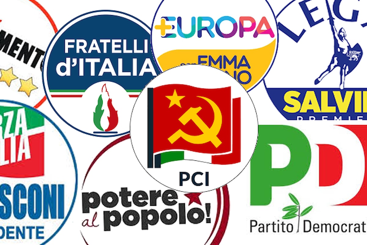 Storico sorpasso di Fratelli d'Italia sull'alleato Berlusconi