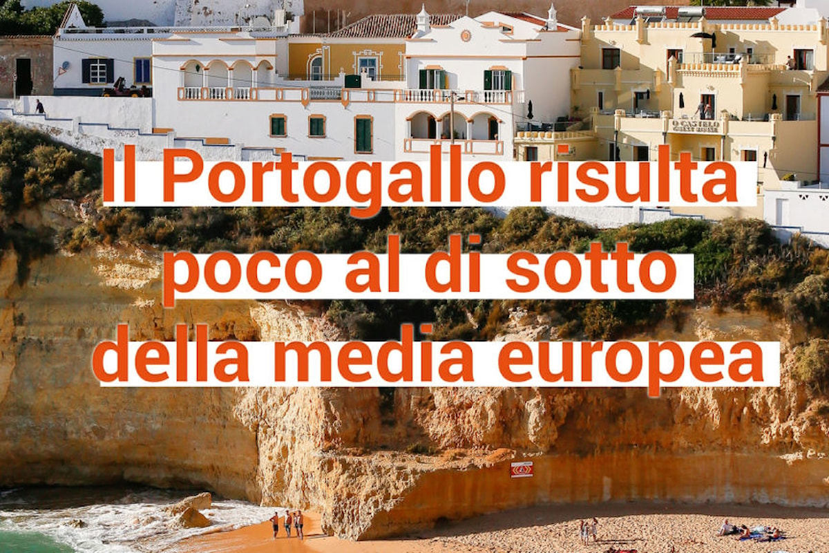 Portogallo: a che punto siamo con la Fatturazione Elettronica?