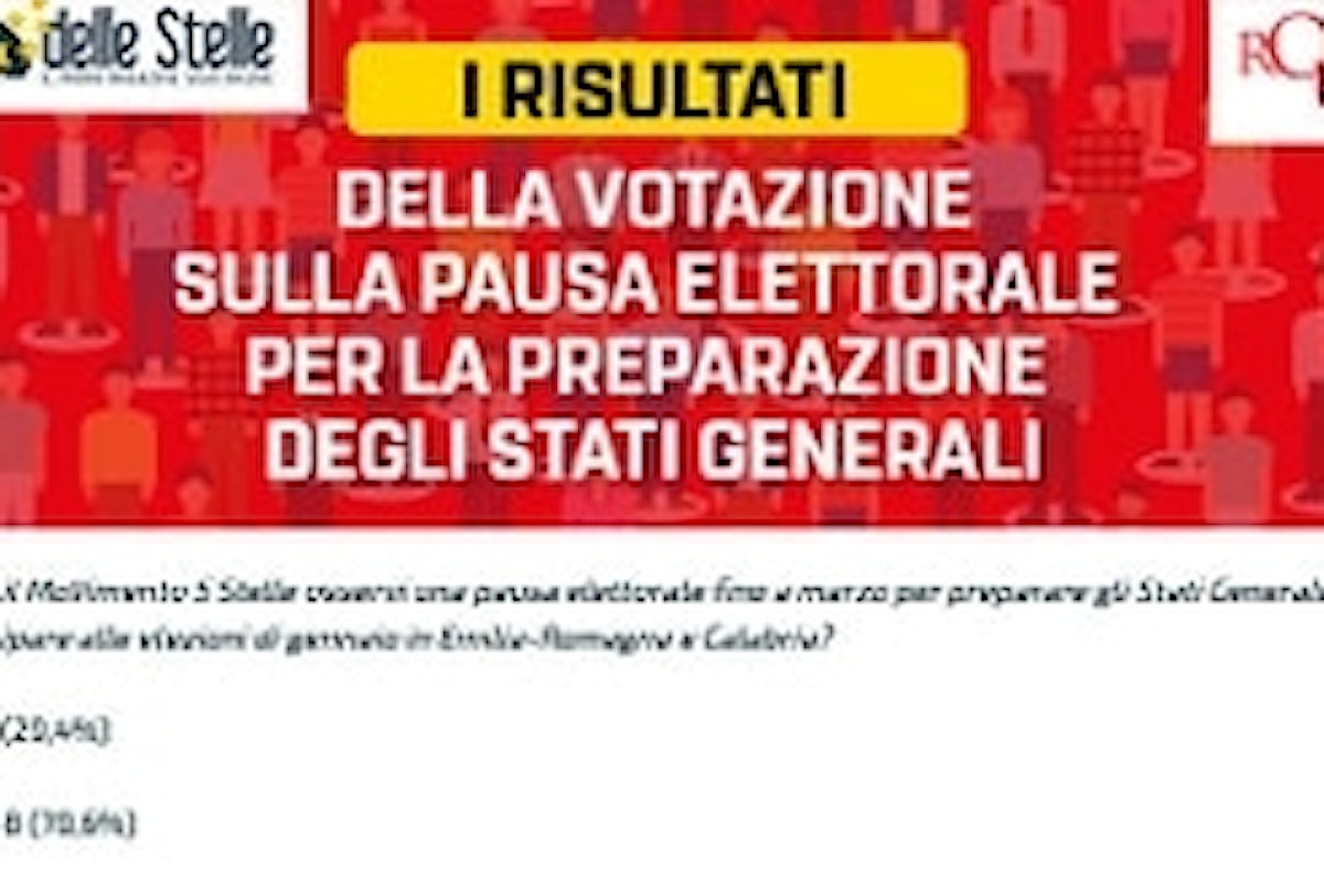 Movimento cinque stelle in evidente caduta libera: solo chi non ha storia M5s potrebbe non percepire la grave crisi in atto