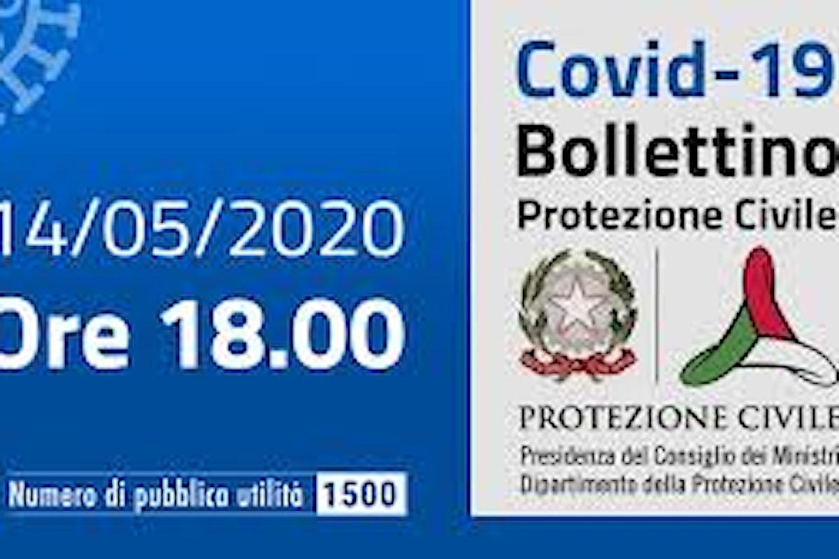 La situazione italiana del contagio da Covid-19 al 14 maggio: facciamo il punto