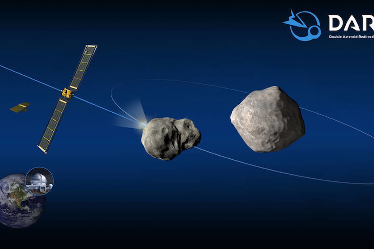 Iniziata la missione Dart, il primo test per deviare la traiettoria di un asteroide nel caso diventasse pericoloso per la Terra