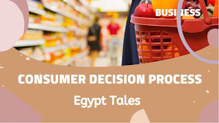 Consumer Decision Process