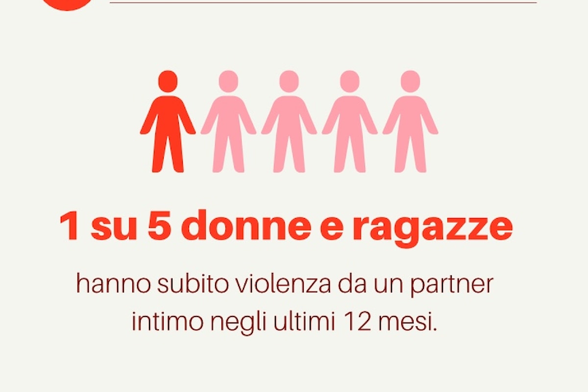 Viaggio verso la libertà dalla violenza sulle donne: l'analisi