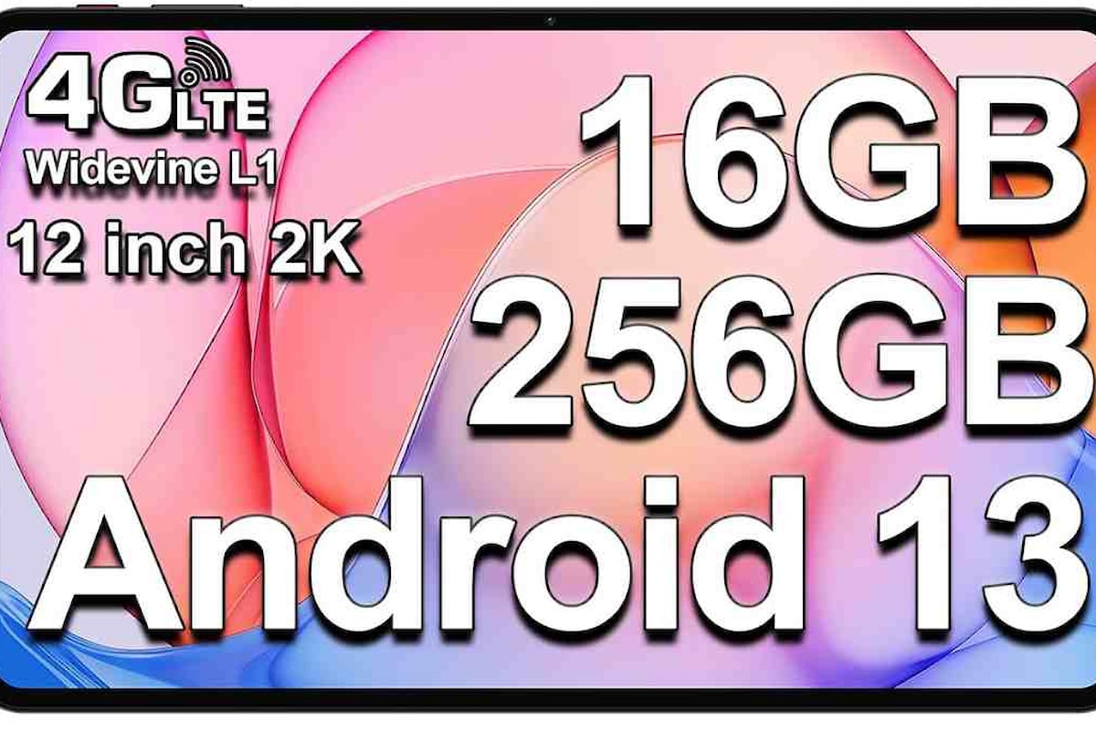 Teclast T60 Tablet 12 Pollici: Recensione, Performance e Innovazione con Android 13