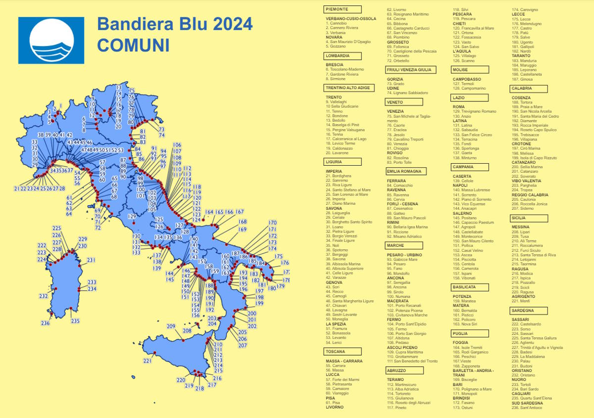 Pubblicato l'elenco delle località costiere che potranno fregiarsi del riconoscimento Bandiera Blu 2024