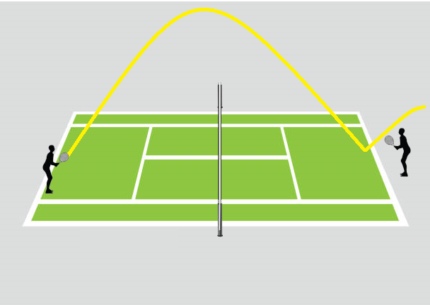 Guida per i nuovi tennisti: il pallettaro!