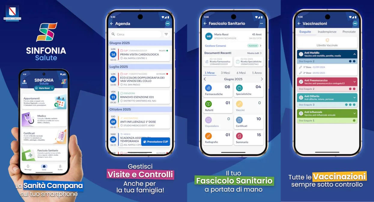 Sinfonia Salute: la Campania spinge sul digitale, ma la sanità resta in affanno
