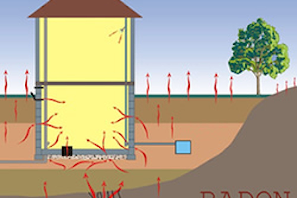 Il Radon Porta il Cancro Dentro Casa