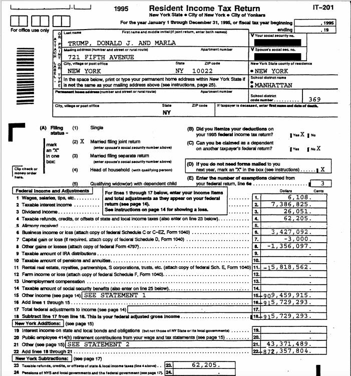 Donald Trump avrebbe evitato di pagare tasse per una ventina d'anni
