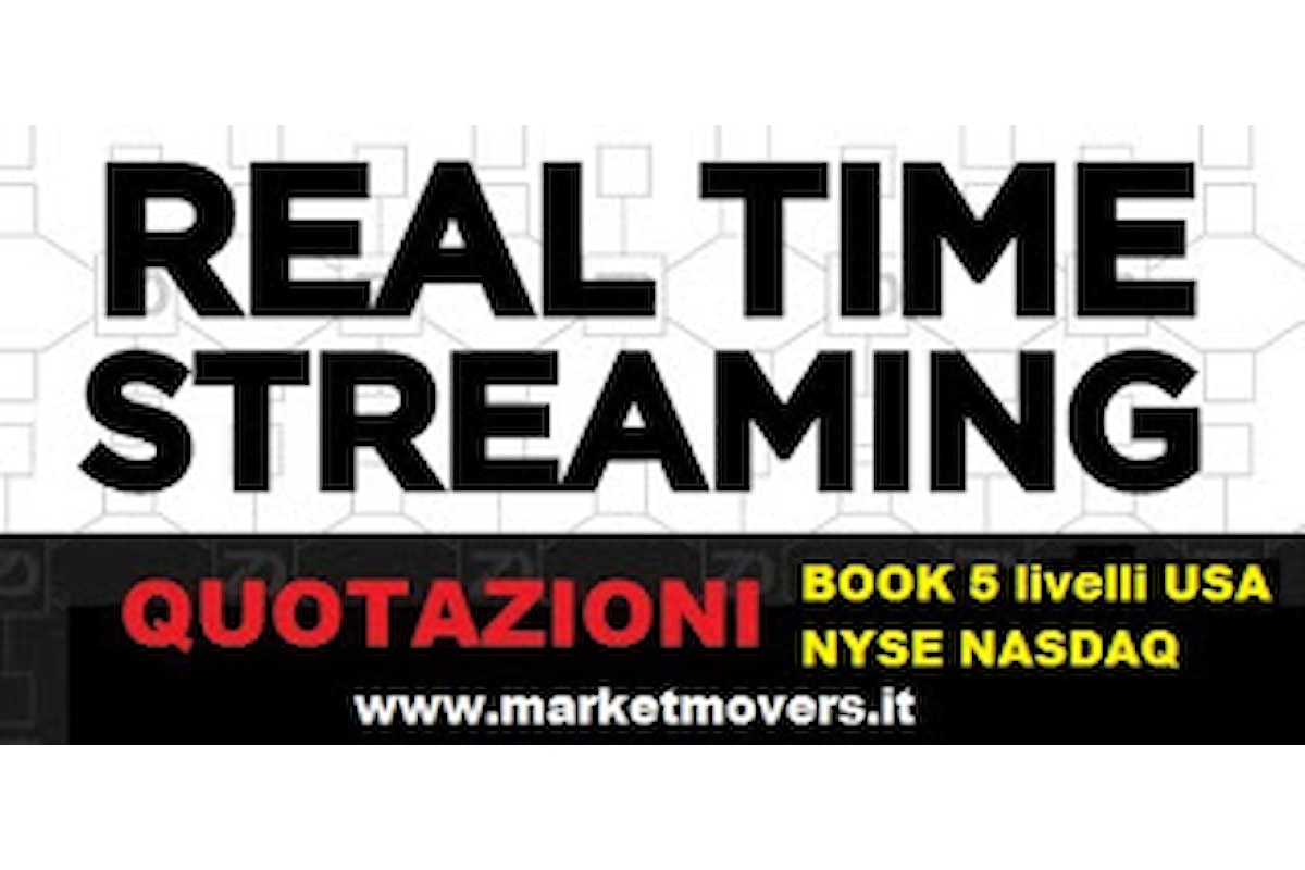 Quotazione + Book azioni Nasdaq in tempo reale