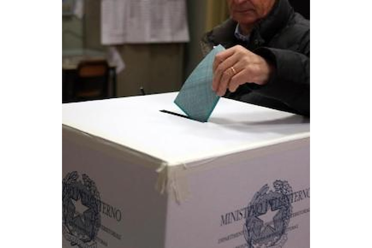 Sondaggi politici ed elettorali, ultime novità ad oggi 25 ottobre su referendum costituzionale: No avanti al 52,5%
