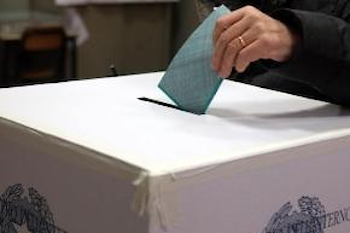 Sondaggi politici ed elettorali, ultime novità ad oggi 25 ottobre su referendum costituzionale: No avanti al 52,5%