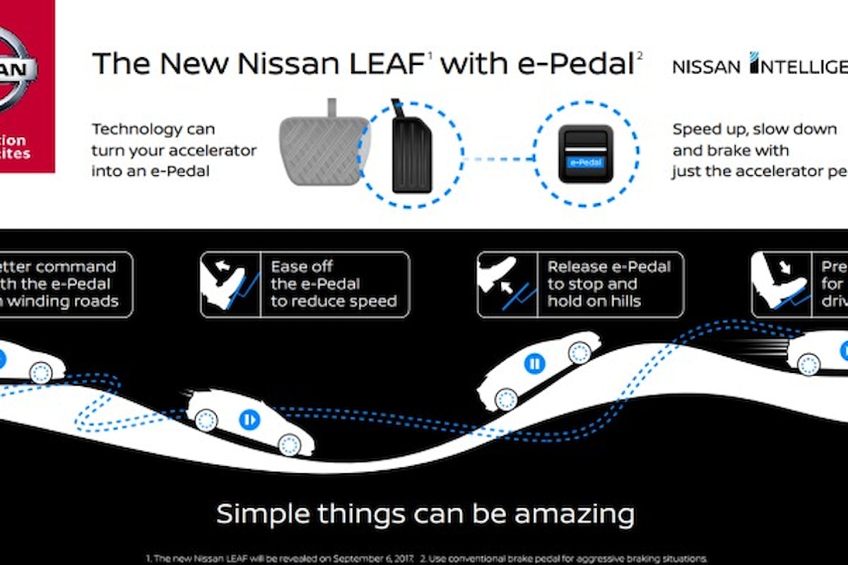 Nuova Nissan LEAF: si guiderà (al 90%) con un solo pedale!
